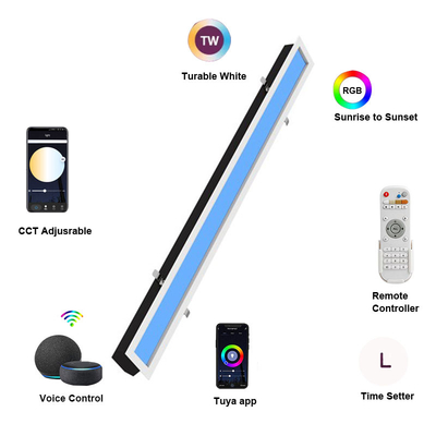 comprar Lumens 2000LM Lâmpada de painel de teto LED H86mm Simula luz natural e azul do céu para lâmpada de terapia mais velha e mais jovem Fabricação em linha